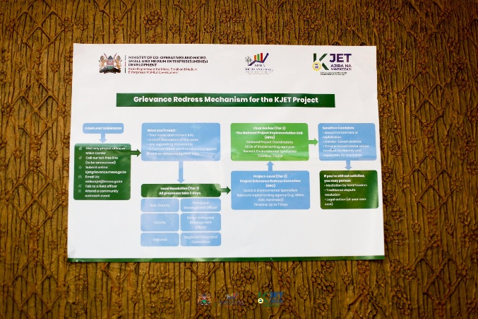  BUSINESS DEVELOPMENT SERVICES CLASSROOM TRAINING BEGINS COUNTRYWIDE 5